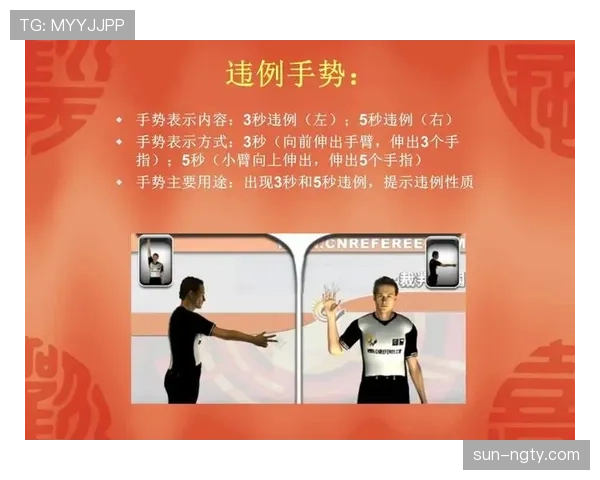 深入解析篮球犯规次数限制规则:球员和球队如何受罚? 深入解析篮球犯规次数限制规则:球员和球队如何受罚?