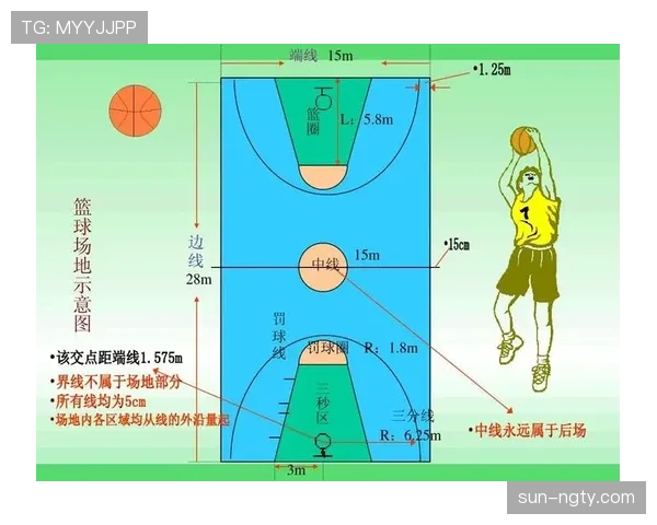 篮球跳球规则详解：了解其适用场景与执行流程