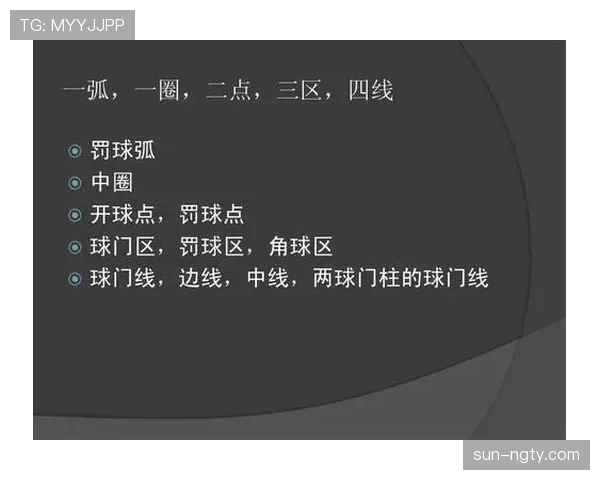 足球球员资格规则详解：关键条件与裁判判罚标准