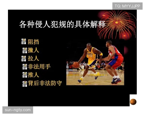 详细说明篮球卡位犯规规则中合法对抗与非法动作的判定界限