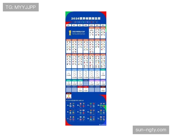 2026世界杯为什么这样排序资格 2026世界杯为什么这样排序资格