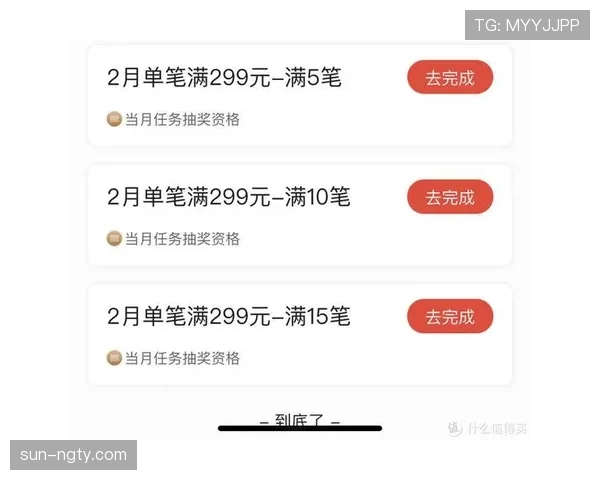 J组出线积分门槛分析
